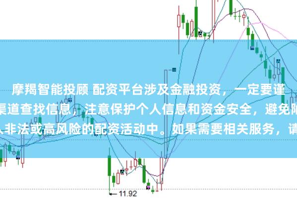 摩羯智能投顾 配资平台涉及金融投资，一定要谨慎选择。建议通过正规渠道查找信息，注意保护个人信息和资金安全，避免陷入非法或高风险的配资活动中。如果需要相关服务，请咨询专业的金融顾问或机构。