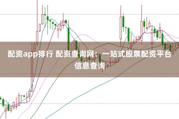 配资app排行 配资查询网：一站式股票配资平台信息查询
