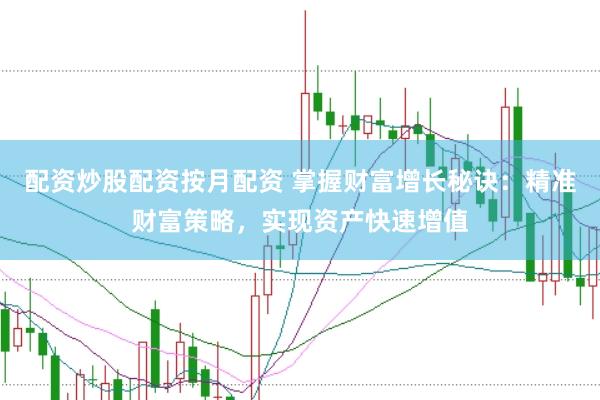配资炒股配资按月配资 掌握财富增长秘诀：精准财富策略，实现资产快速增值