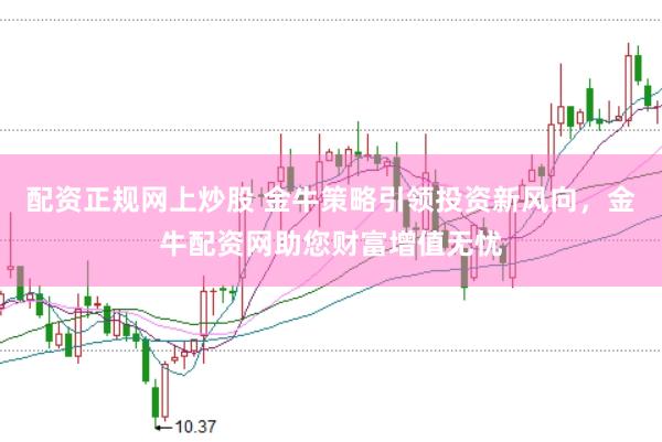 配资正规网上炒股 金牛策略引领投资新风向，金牛配资网助您财富增值无忧
