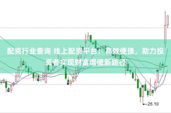 配资行业查询 线上配资平台：高效便捷，助力投资者实现财富增值新路径