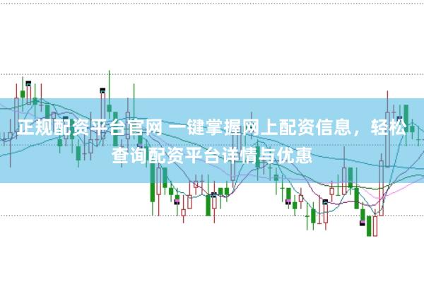 正规配资平台官网 一键掌握网上配资信息，轻松查询配资平台详情与优惠
