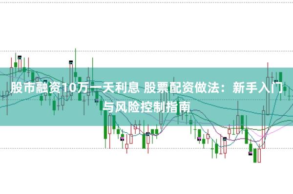 股市融资10万一天利息 股票配资做法：新手入门与风险控制指南