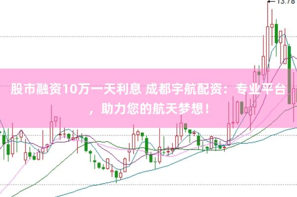 股市融资10万一天利息 成都宇航配资：专业平台，助力您的航天梦想！