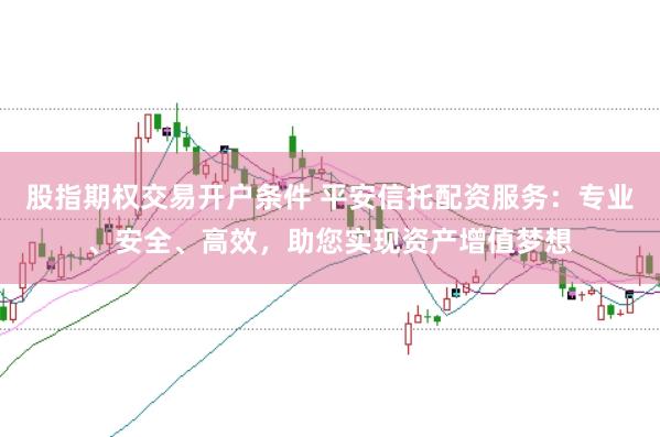 股指期权交易开户条件 平安信托配资服务：专业、安全、高效，助您实现资产增值梦想