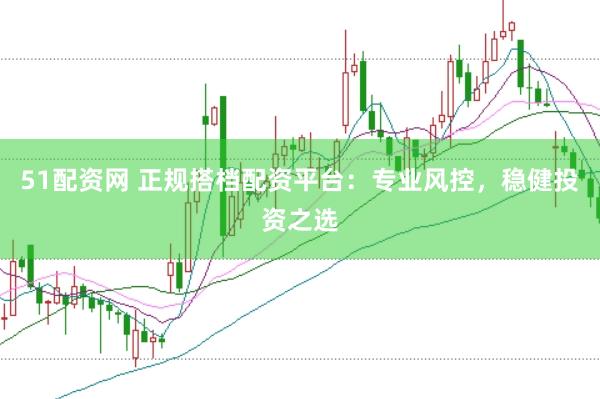 51配资网 正规搭档配资平台：专业风控，稳健投资之选