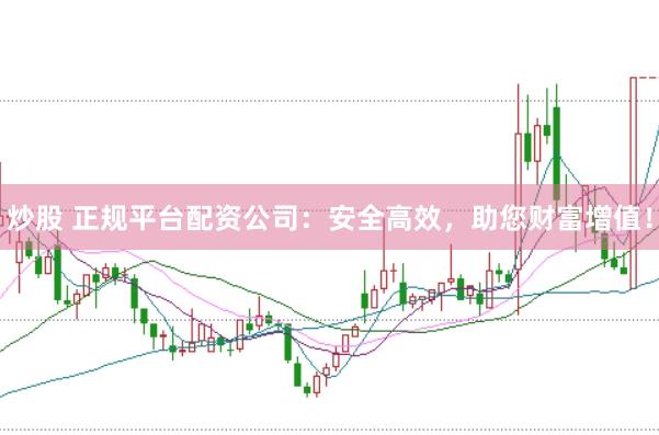 炒股 正规平台配资公司：安全高效，助您财富增值！