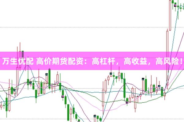 万生优配 高价期货配资：高杠杆，高收益，高风险！