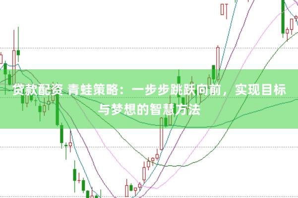 贷款配资 青蛙策略：一步步跳跃向前，实现目标与梦想的智慧方法