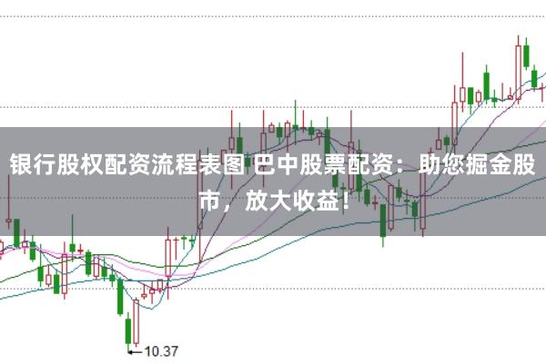 银行股权配资流程表图 巴中股票配资:助您掘金股市,放大收益!