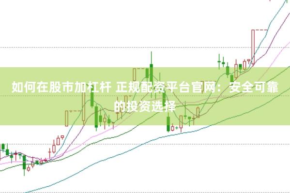 如何在股市加杠杆 正规配资平台官网：安全可靠的投资选择