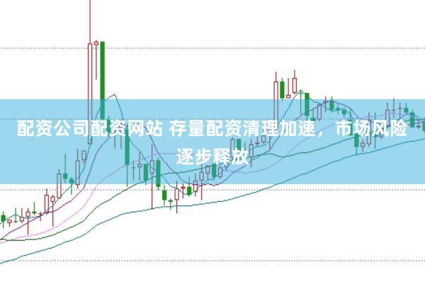 配资公司配资网站 存量配资清理加速，市场风险逐步释放