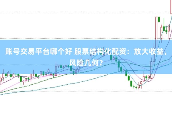 账号交易平台哪个好 股票结构化配资：放大收益，风险几何？