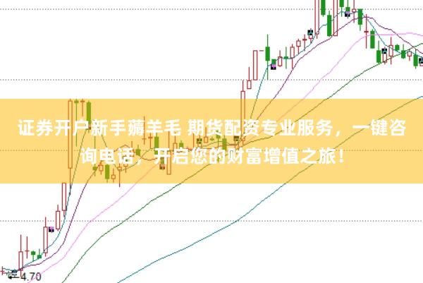证券开户新手薅羊毛 期货配资专业服务，一键咨询电话，开启您的财富增值之旅！