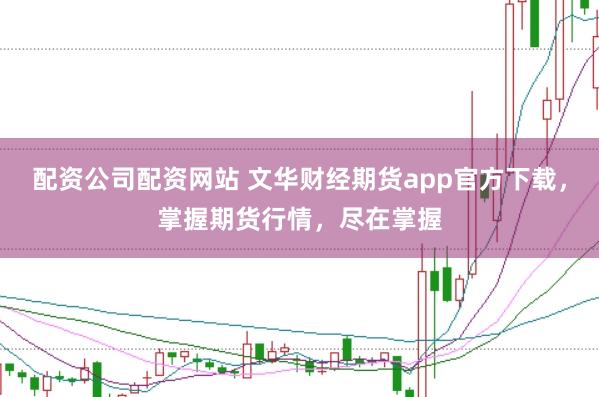 配资公司配资网站 文华财经期货app官方下载，掌握期货行情，尽在掌握