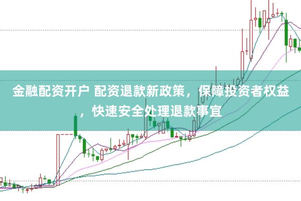 金融配资开户 配资退款新政策，保障投资者权益，快速安全处理退款事宜