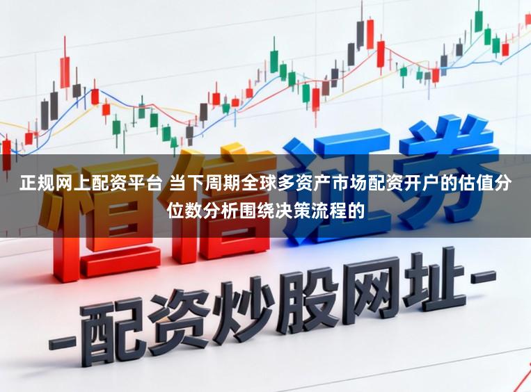 正规网上配资平台 当下周期全球多资产市场配资开户的估值分位数分析围绕决策流程的