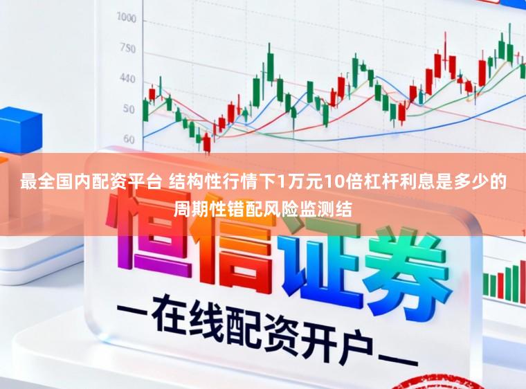 最全国内配资平台 结构性行情下1万元10倍杠杆利息是多少的周期性错配风险监测结