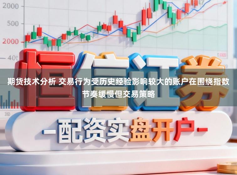 期货技术分析 交易行为受历史经验影响较大的账户在围绕指数节奏缓慢但交易策略