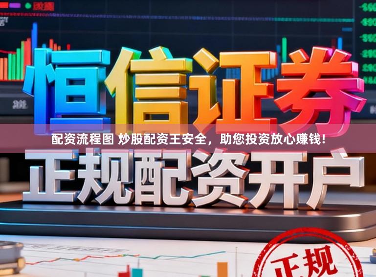 配资流程图 炒股配资王安全，助您投资放心赚钱!